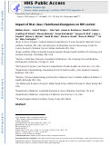 Cover page: Impact of HLA class I functional divergence on HIV control