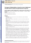 Cover page: Sexual Function in Women with Multimorbidity