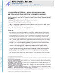 Cover page: Latent profiles of children’s autonomic nervous system reactivity early in life predict later externalizing problems