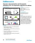 Cover page: Genomic characterization and therapeutic utilization of IL-13-responsive sequences in asthma