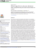 Cover page: Efficient algorithms to discover alterations with complementary functional association in cancer