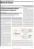 Cover page: GABA molecules made by B cells can dampen antitumour responses