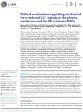 Cover page: Distinct mechanisms regulating mechanical force-induced Ca2+ signals at the plasma membrane and the ER in human MSCs