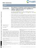 Cover page: The influence of terpenes on the release of volatile organic compounds and active ingredients to cannabis vaping aerosols