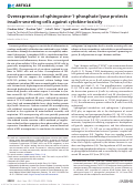 Cover page: Overexpression of sphingosine-1-phosphate lyase protects insulin-secreting cells against cytokine toxicity.