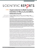 Cover page: Superconductor to Mott insulator transition in YBa2Cu3O7/LaCaMnO3 heterostructures