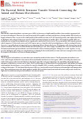 Cover page: The Bacterial Mobile Resistome Transfer Network Connecting the Animal and Human Microbiomes