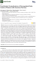 Cover page: Food-Intake Normalization of Dysregulated Fatty Acids in Women with Anorexia Nervosa