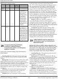 Cover page: CORD COVID-19 Task Force Report on the Pandemic Impact on Undergraduate Medical Education