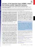 Cover page: Structure of the lipoprotein lipase–GPIHBP1 complex that mediates plasma triglyceride hydrolysis