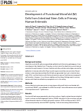 Cover page: Development of Functional Microfold (M) Cells from Intestinal Stem Cells in Primary Human Enteroids