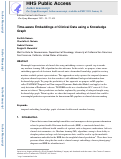 Cover page: Time-aware Embeddings of Clinical Data using a Knowledge Graph