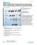 Cover page: Super-compression of large electron microscopy time series by deep compressive sensing learning