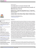 Cover page: Contributions to human breast milk microbiome and enteromammary transfer of Bifidobacterium breve