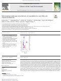 Cover page: Determining landscape-level drivers of variability for over fifty soil chemical elements