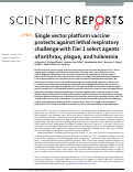 Cover page: Single vector platform vaccine protects against lethal respiratory challenge with Tier 1 select agents of anthrax, plague, and tularemia