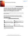 Cover page: Complex refractive index, single scattering albedo, and mass absorption coefficient of secondary organic aerosols generated from oxidation of biogenic and anthropogenic precursors