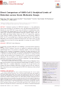 Cover page: Direct Comparison of SARS-CoV-2 Analytical Limits of Detection across Seven Molecular Assays