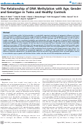 Cover page: The Relationship of DNA Methylation with Age, Gender and Genotype in Twins and Healthy Controls