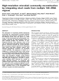 Cover page: High-resolution microbial community reconstruction by integrating short reads from multiple 16S rRNA regions.