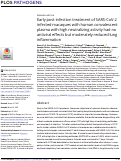 Cover page: Early post-infection treatment of SARS-CoV-2 infected macaques with human convalescent plasma with high neutralizing activity had no antiviral effects but moderately reduced lung inflammation