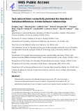 Cover page: Task-induced brain connectivity promotes the detection of individual differences in brain-behavior relationships