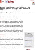 Cover page: Elevated Fecal pH Indicates a Profound Change in the Breastfed Infant Gut Microbiome Due to Reduction of Bifidobacterium over the Past Century