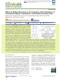 Cover page: Effects of Methyl Branching on the Properties and Performance of Furandioate-Adipate Copolyesters of Bio-Based Secondary Diols