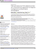 Cover page: TLR2 and endosomal TLR-mediated secretion of IL-10 and immune suppression in response to phagosome-confined Listeria monocytogenes