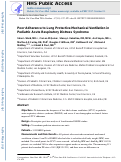 Cover page: Poor Adherence to Lung-Protective Mechanical Ventilation in Pediatric Acute Respiratory Distress Syndrome.