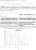 Cover page: Vector Control in Oakland’s Homeless Encampments