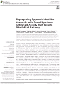 Cover page: Repurposing Approach Identifies Auranofin with Broad Spectrum Antifungal Activity That Targets Mia40-Erv1 Pathway