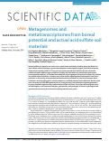 Cover page: Metagenomes and metatranscriptomes from boreal potential and actual acid sulfate soil materials