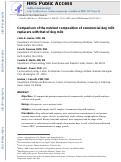 Cover page: Comparison of the nutrient composition of commercial dog milk replacers with that of dog milk.