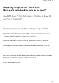 Cover page: Resolving the tips of the tree of life: How much mitochondrial data doe we need?