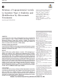 Cover page: Relation of Lipoprotein(a) Levels to Incident Type 2 Diabetes and Modification by Alirocumab Treatment.