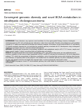 Cover page: Convergent genomic diversity and novel BCAA metabolism in intrahepatic cholangiocarcinoma.