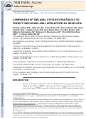 Cover page: Comparison of 2 Anal Cytology Protocols to Predict High-Grade Anal Intraepithelial Neoplasia