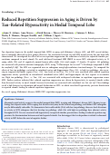 Cover page: Reduced Repetition Suppression in Aging is Driven by Tau-Related Hyperactivity in Medial Temporal Lobe.