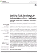 Cover page: How Naive T-Cell Clone Counts Are Shaped By Heterogeneous Thymic Output and Homeostatic Proliferation.