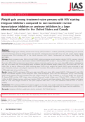 Cover page: Weight gain among treatment‐naïve persons with HIV starting integrase inhibitors compared to non‐nucleoside reverse transcriptase inhibitors or protease inhibitors in a large observational cohort in the United States and Canada