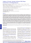 Cover page: Analysis of Genetic Variation Indicates DNA Shape Involvement in Purifying Selection