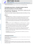 Cover page: The Mediterranean Diet as a Potential Solution to the Gut Microbiome Dysbiosis in Psoriasis Patients.