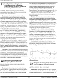 Cover page: Changes in Imposter Syndrome During Intern Year of Emergency Medicine Residency