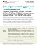 Cover page: Serum potassium and adverse outcomes across the range of kidney function: a CKD Prognosis Consortium meta-analysis.