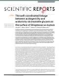 Cover page: The well-coordinated linkage between acidogenicity and aciduricity via insoluble glucans on the surface of Streptococcus mutans