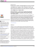 Cover page: Evaluation of the comparative accuracy of the complement fixation test, Western blot and five enzyme-linked immunosorbent assays for serodiagnosis of glanders.