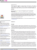 Cover page: Shining the light on abortion: Drivers of online abortion searches across the United States in 2018.