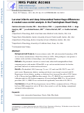 Cover page: Lacunar Infarcts and Intracerebral Hemorrhage Differences