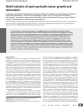 Cover page: Motif mimetic of epsin perturbs tumor growth and metastasis